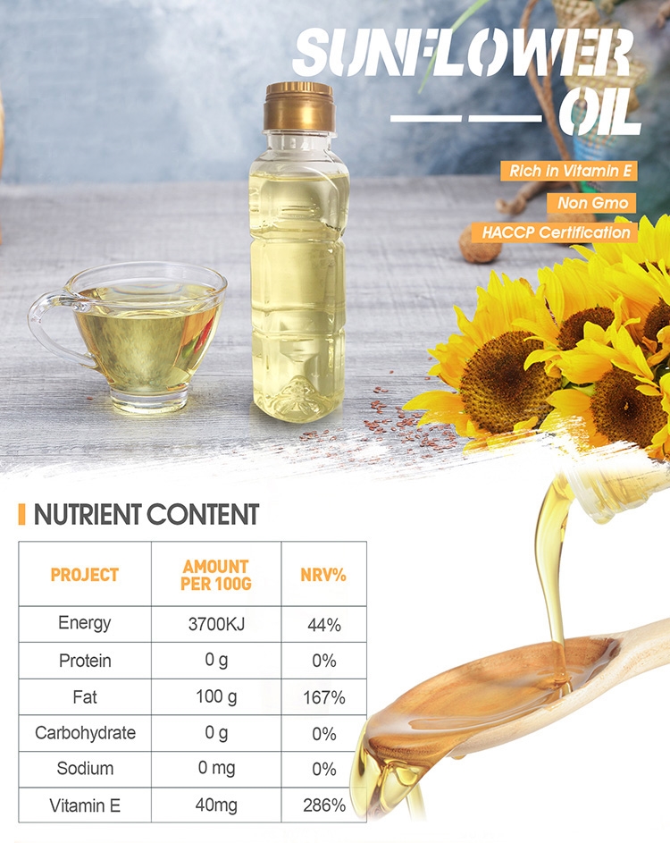 葵花油指标sunflower oil contents.jpg